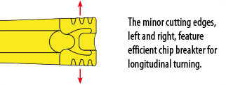 Grooving Tools | Turning Tools | Parting Tools | SAMTEC