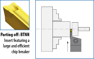 Grooving Tools | Turning Tools | Parting Tools | SAMTEC