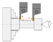 Grooving Tools | Turning Tools | Parting Tools | SAMTEC